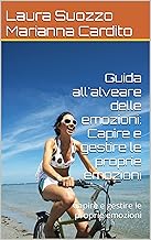 Guide alla modellazione tridimensionale